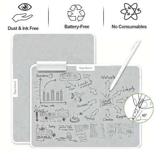 Kleines whiteboard mini - kleines,